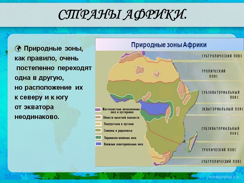 СТРАНЫ АФРИКИ. Природные зоны,  как правило, очень  постепенно переходят  одна в